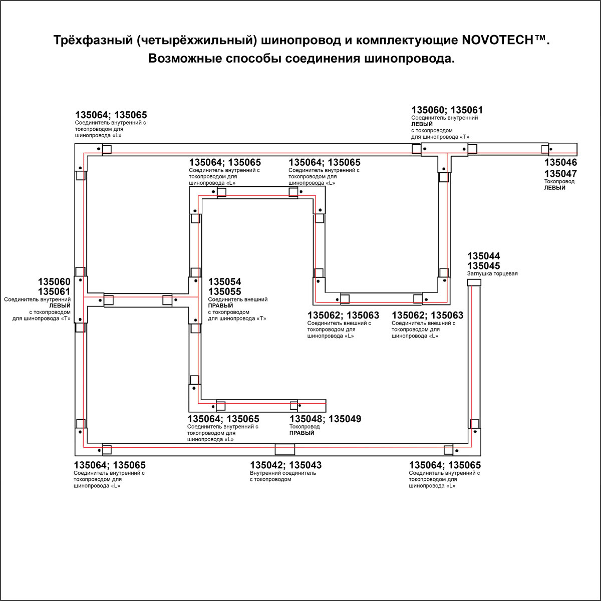 Трехфазный шинопровод с заглушками 1 метр Novotech 135236