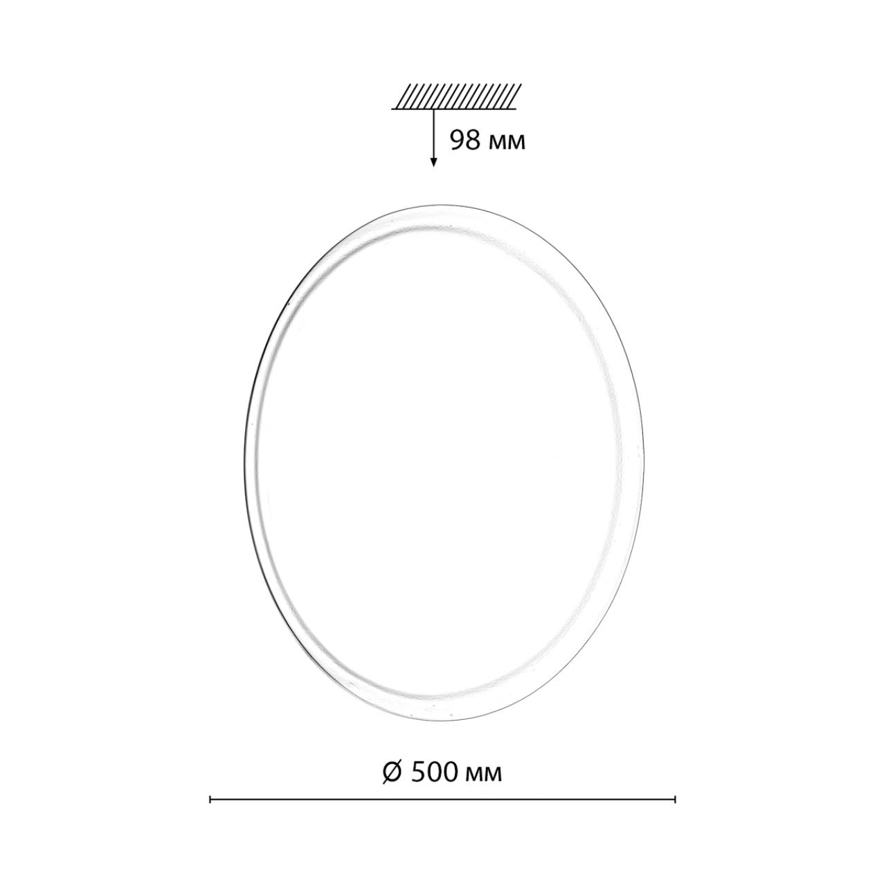 Настенно-потолочный светильник с эффектом звездного мерцания Sonex JOLLY 7776/ELN