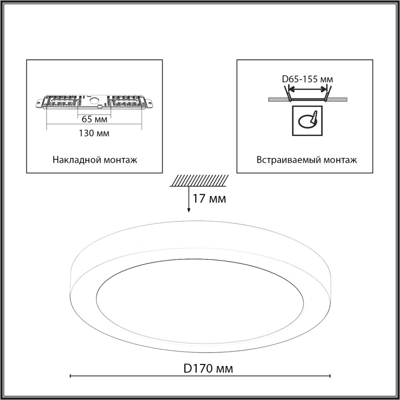 Накладной потолочный плоский светильник с датчиком движения Sonex NEBULA WHITE 7754/12L