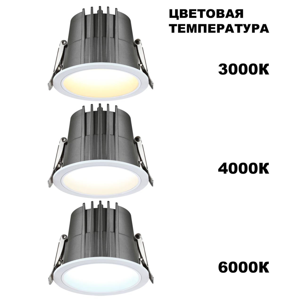 Светильник встраиваемый с переключателем цв. температуры и защитой от влаги Novotech LANG 359426